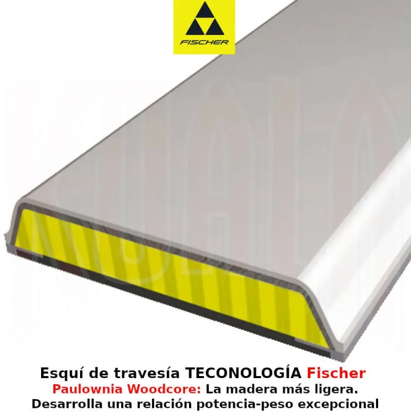 Pack de travesía TRANSALP 86 CARBON Fischer + SPEED TURN Dynafit